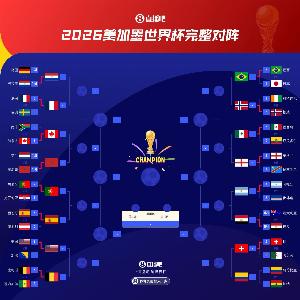 各守1/4区！FIFA前四法国西班牙同半区大胜晋级，英、阿涉险过关配图
