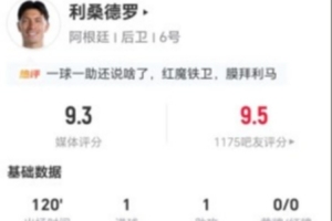 利马本场1球1助攻 6长传5成功+6解围+5对抗3成功 获评9.3分配图