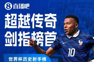 只差1球！世界杯历史进球榜：姆巴佩19场19球，只落后榜首梅西1球配图