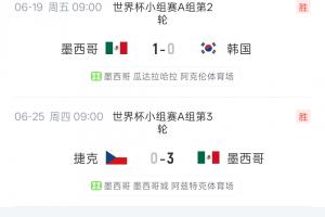 2分钟连丢2球!墨西哥本届前4战全胜0丢球,对阵英格兰2分钟丢2球配图