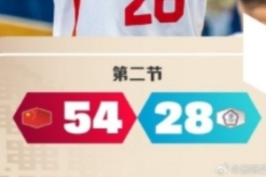 解说：对手没有真正的空间五号位 防守端功课还是舒服了不少配图