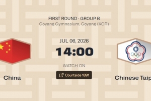 中国台北男篮主帅:我们现在的信心达到很高的水准 会全力以赴配图