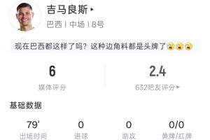 点球不进!吉马良斯本场数据:出场79分钟,2射1正,吧友评分2.4配图