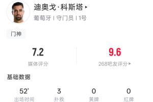力保城门不失!科斯塔半场数据:3次扑救,1次解围,6次长传配图
