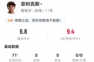 菲利克斯本场0射+2关键传球 12对抗7成功+2拦截2抢断2犯规4造犯规配图