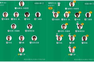 首发变动:葡萄牙菲利克斯替换莱奥,西班牙沿用上场首发配图