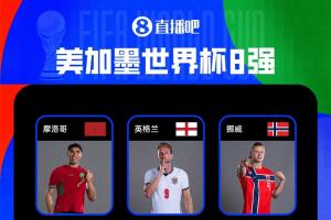 世界杯8强:摩洛哥 英格兰 挪威 法国 西班牙 比利时 阿根廷 瑞士配图