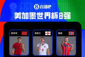 世界杯夺冠赔率:法国2.87仍领跑,西班牙阿根廷英格兰分列2-4位配图