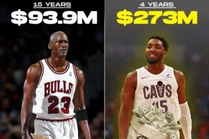 ClutchPoints:乔丹生涯15年总工资9390万 米切尔4年合同2.73亿配图