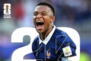 FIFA晒姆巴佩数据海报:最年轻出战20场世界杯球员,最快打进20球配图