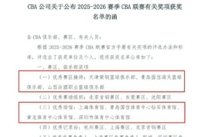 青岛国信海天篮球俱乐部斩获“优秀接待赛区”“优秀场馆”双荣誉配图