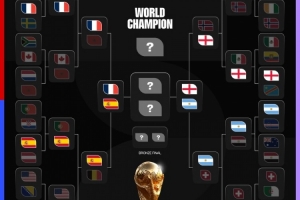 两场恩怨局!世界杯有史以来第一次四强被FIFA前四球队包揽配图