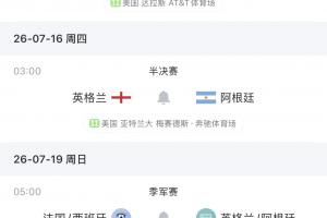 还剩最后四场!本届世界杯已比完100场,半决赛巅峰对决配图