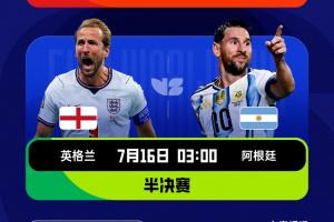 4强出炉!世界杯夺冠概率:法国近34%最大热门!阿根廷20%垫底配图
