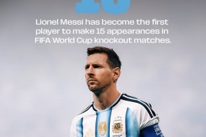 官方认证!FIFA官方晒梅西纪录:首位出战15场世界杯淘汰赛的球员配图