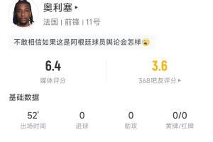 形同梦游!奥利塞半场10次丢失球权,2次过人0成功,凶狠铲球逃牌配图