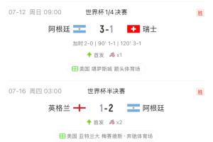 这是39岁?!梅西4场淘汰赛场场踢满,场场有进球或助攻配图