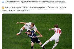 Sofascore：梅西对英格兰单场9次过人，比C罗过去4届加起来还要多配图